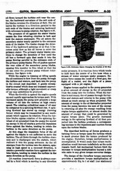 05 1952 Buick Shop Manual - Transmission-035-035.jpg
